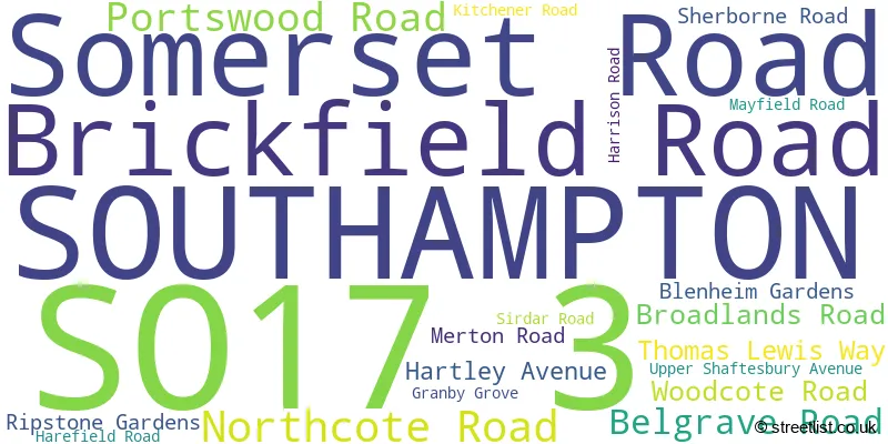 A word cloud for the SO17 3 postcode